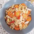 Cooksnap dari Mamah Cookpad ✅ untuk resep Tumis sawi putih wortel