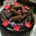 Cooksnap Rosyati Aini semasa beliau membuat Kek coklat moist.