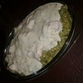 El cooksnap de Amo a mis princesas cuando hizo Salsa de pollo y verdeo.