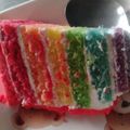 Cooksnap dari Reiska Oktaviani untuk resep Rainbow cake kukus Ny.liem 4 telur 🌈🌈🌈