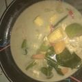 Cooksnap dari yuyun nailufar untuk resep Sayur lodeh kuuu..😂