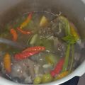 Cooksnap dari Mamitomilufthansa untuk resep Garang Asem Daging #Keto (mudah, segar dan enak)