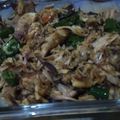 Cooksnap dari Chowie untuk resep Tumis Ikan Cue Lombok Ijo (Non MSG)