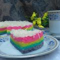 Cooksnap dari Cicik Ary untuk resep Bolu nutrijell rainbow
