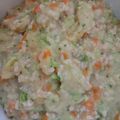 Cooksnap dari Erna Isiowati untuk resep Rogut ayam keju (isian risol)