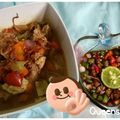 Cooksnap dari Laila Rahmalillah untuk resep Tongseng ayam
