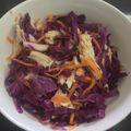 Cooksnap của Mỹ Linh khi họ làm theo món Ức gà trộn salad