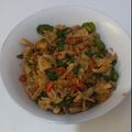 Cooksnap dari Ahmad Feisal untuk resep Ayam Suwir Cabe Ijo Pedas