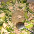 Cooksnap dari Ika Alida untuk resep Ayam tumis pakcoy