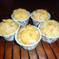 Cooksnap dari Emak_Q untuk resep PUMPKIN MUFFIN (Legit dan Lembut) 😋