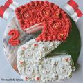Cooksnap dari Evana Tati ✅ untuk resep Letter Cake (Tema Bola)