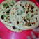 Aparna Surendra का कुकस्नैप जब उन्होंने कुलचा (Kulcha recipe in Hindi) बनाया था।