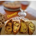 Cooksnap dari Desriayu untuk resep Bolu Marmer Lembutttt 😋
