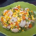 Cooksnap dari Nur Ekayanti untuk resep Tumis buncis, wortel & jagung manis