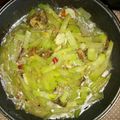 Cooksnap dari Nazliyan Fitrotia untuk resep Tumis Labusiam 🌸