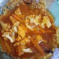 Cooksnap dari Fina Dwi Aryani untuk resep Telur Fuyung Hai