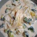 Cooksnap dari Siti Sodiyah untuk resep Brokoli saus keju