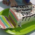 Cooksnap dari Luthfia Tanzila untuk resep Steamed Rainbow Cake Super Lembut