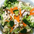 庭秀 的 清炒雙色花椰 cooksnap