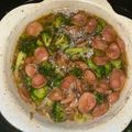 Cooksnap dari chandra handayani untuk resep Tumis Sosis Brokoli