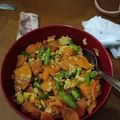 Cooksnap dari Alfiani Rachmawati untuk resep Tumis buncis telor yummy