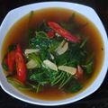 Cooksnap dari Fardiah Ummu Ali untuk resep Tumis Kangkung Saus Tiram