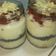 Cooksnap dari Aulia Nugraha untuk resep Cheesecake Lumer