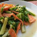 Cooksnap dari Nungky Wijaya untuk resep Acar bumbu kuning