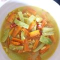 Cooksnap dari Rindy Herdika untuk resep Acar Kuning Wortel Ketimun