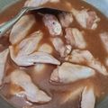 Cooksnap dari Intan untuk resep Spicy Chicken Wings ala Fiesta