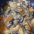 Cooksnap dari Farida Puspitasari untuk resep Tumis Kental Jamur Shitake ala Taiwan