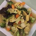 Cooksnap dari Theofany Melyana Indriawati untuk resep Cap chai Simple (recook Willgoz)