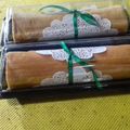 Cooksnap dari Madriyah untuk resep Bolu gulung 4 telur loyang ukuran 26