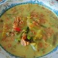 Cooksnap dari veronica tiva untuk resep Lodeh Terong Kacang Panjang