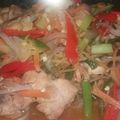 รูป Cooksnap ของ ChollY เมื่อเขาทำ ไก่ผัดขิง