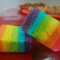 Cooksnap dari Ayu Raudhatul Jannah untuk resep Mini Rainbow roll cake