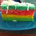 Cooksnap dari Ulfatun Nisa untuk resep Bolu Kukus Santan Pelangi