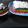Cooksnap dari Bunda Nakula Sadewa untuk resep rainbow cake simpel