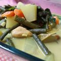 Cooksnap dari Sri Mulyati untuk resep Sayur Lodeh Labu Siam