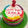Cooksnap dari Sendy Alita Putri untuk resep Rainbow cake ultah