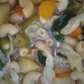 Cooksnap dari Luluk Azizah untuk resep Sayur Sop