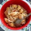 Cooksnap dari Asri untuk resep Chicken fillet with sweet sour sauce