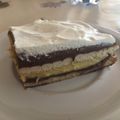 Günter Cooksnap-ja, amikor elkészítette a(z) Kinder bueno szelet receptet.