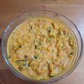 Jabcun Silvia Cooksnap-ja, amikor elkészítette a(z) Kókusztejes padlizsáncurry receptet.