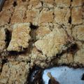 Cooksnap dari Rara Keychenk untuk resep Kukis Sultana