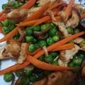 Dorry Khatushiest Libokoyi's cooksnap of when they made Chicken and Veggie Stir Fry.