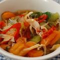 Cooksnap dari R Reska Susilawati untuk resep Ikan cuek sambal dabu-dabu