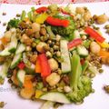 Bethica Das's cooksnap of when they made Moong Sprouts Salad.