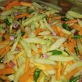 Cooksnap dari Zulfa Isriyah untuk resep Acar tiwo (timun wortel)