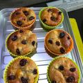 Cooksnap dari Ratu Ryta untuk resep Banana mufin super moist